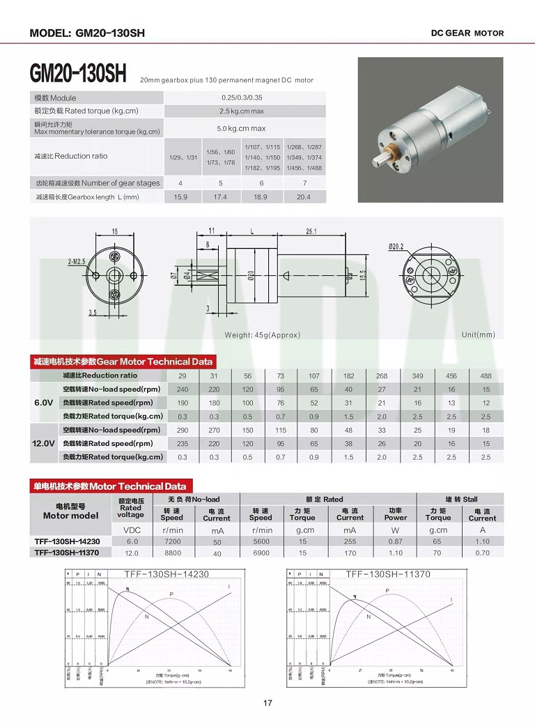 DC 12V 268rpm Gear Motor High Torque Electric Motor with Reduction Gear Micro Speed Reduction Geared Motor Centric Output Shaft