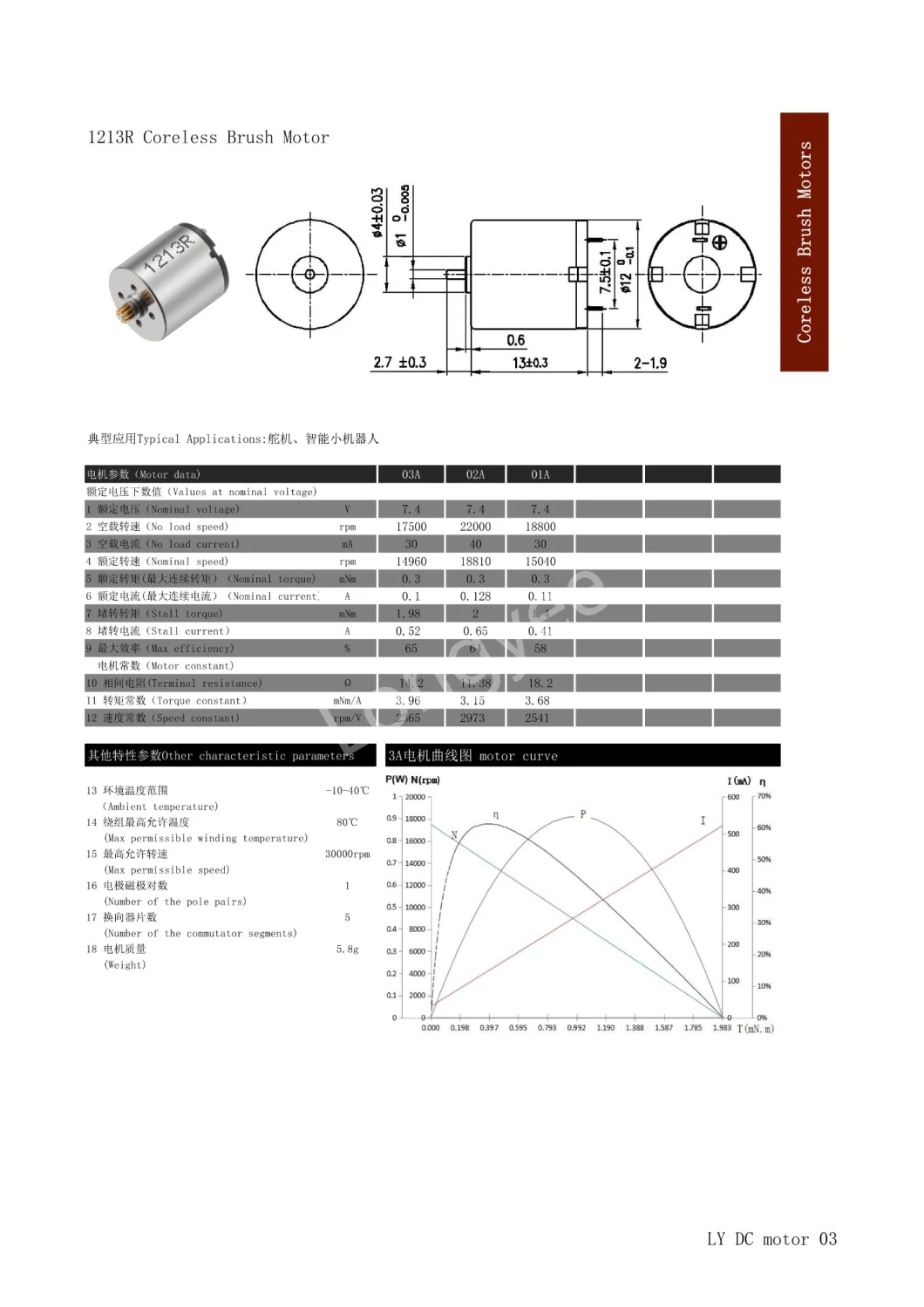 Small Electric Micro Metal Brush 24V High Speed 12mm Coreless Motor for Robotics