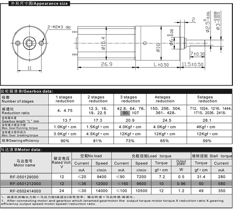 High Speed Low Rpm 16mm Micro DC Gear Motor